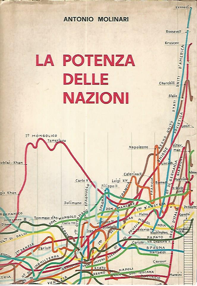 La potenza delle nazioni - copertina