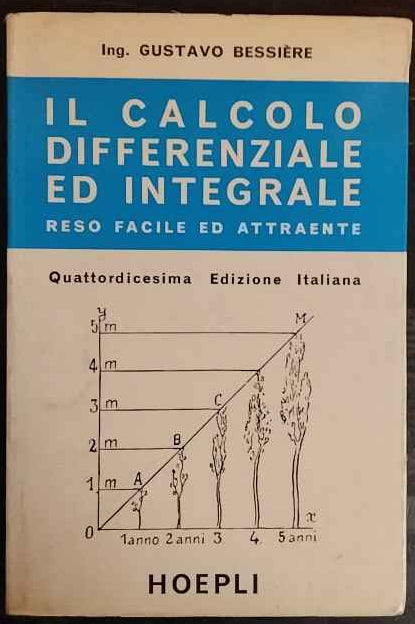 Il calcolo differenziale ed integrale 