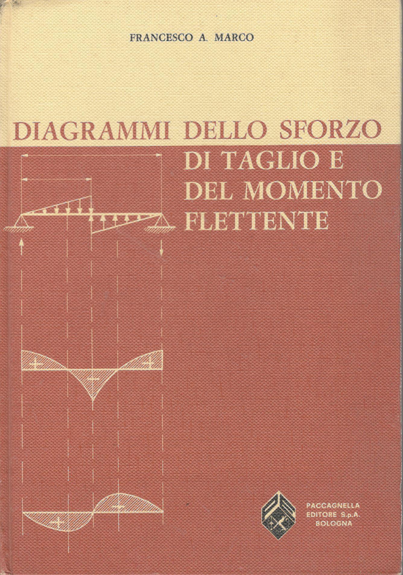 Diagrammi dello sforzo di taglio e del momento flettente - copertina