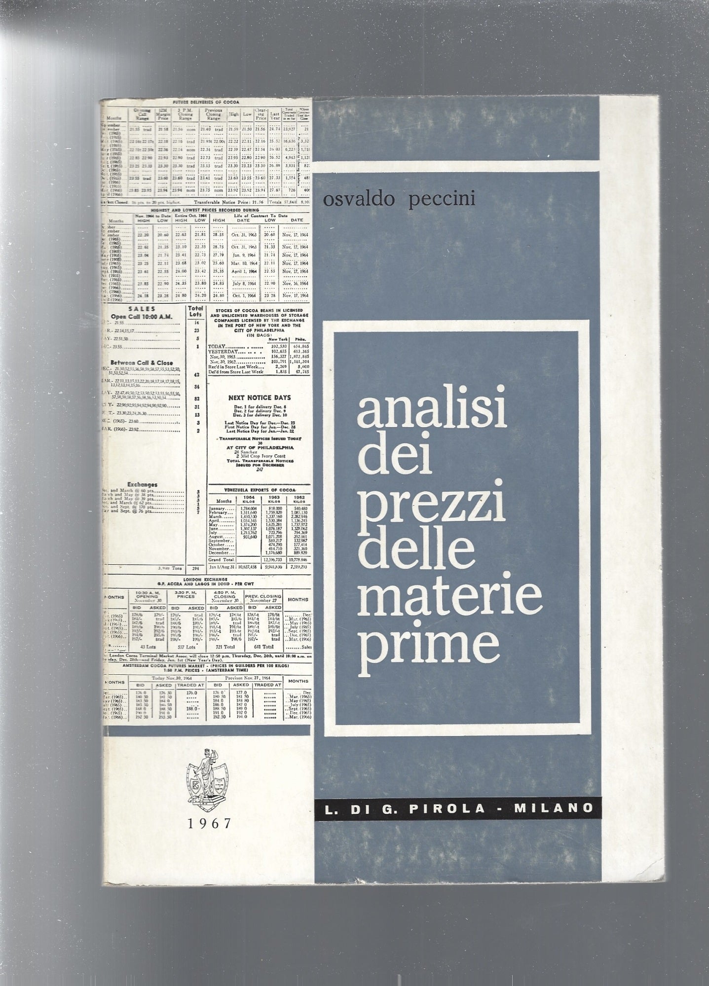 ANALISI DEI PREZZI DELLE MATERIE PRIME - copertina