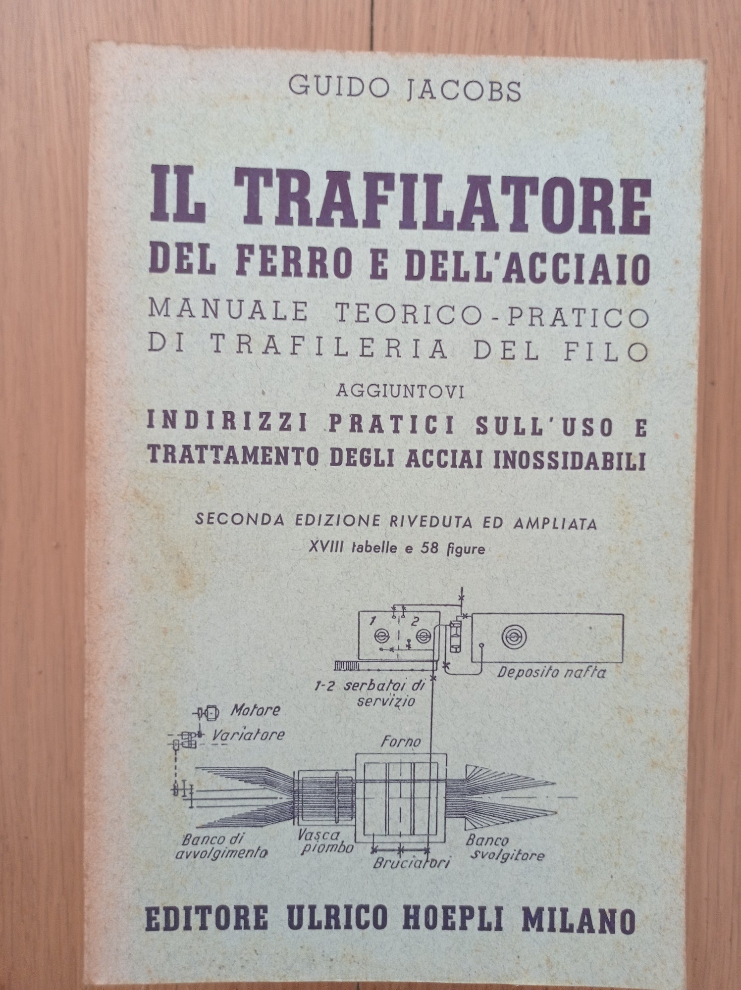 Il trafilatore del ferro e dell'acciaio - copertina