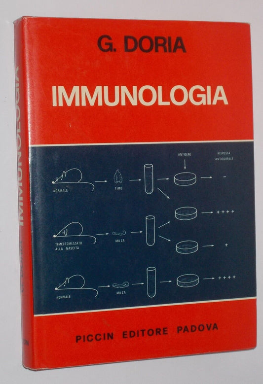 Immunologia - copertina