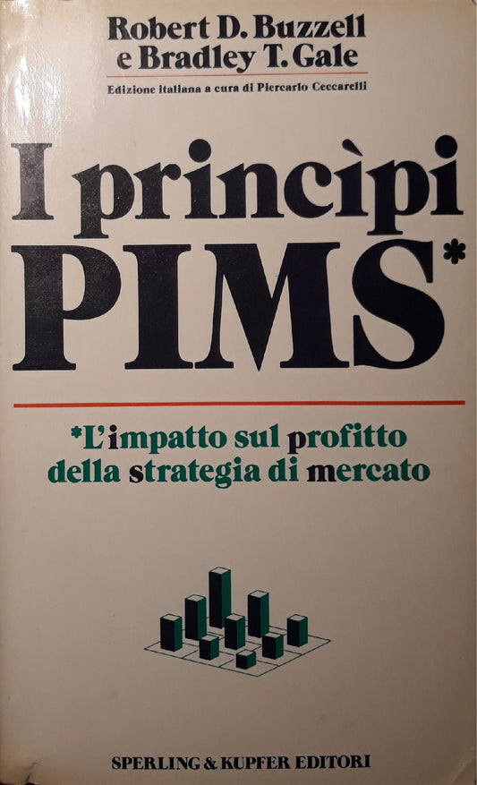 I principi PIMS: l'impatto sul profitto della strategia di mercato - copertina