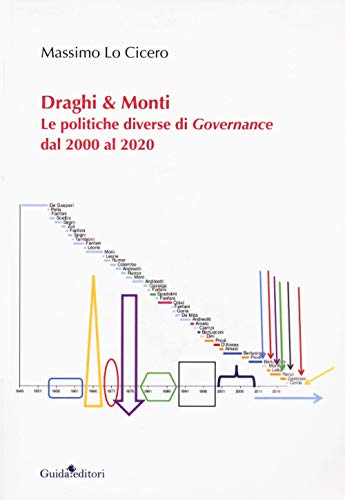Draghi & Monti. Le politiche diverse di Governance dal 2000 al 2020 - copertina
