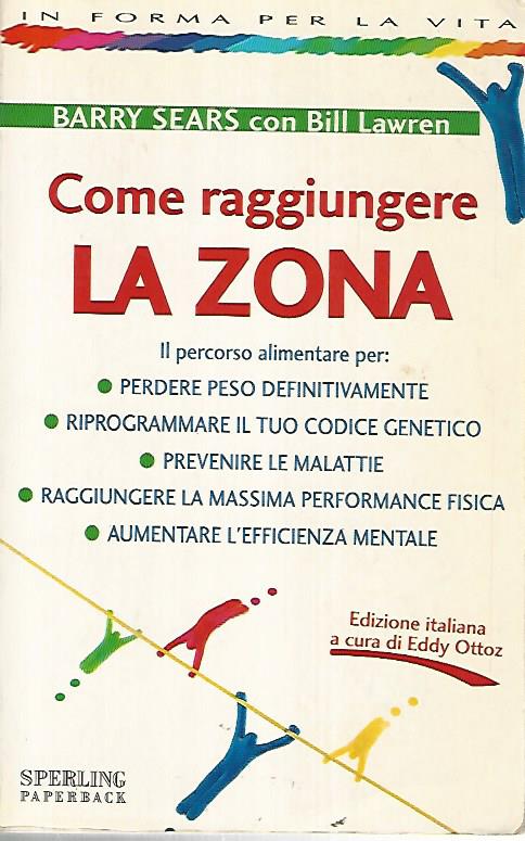 Come raggiungere la zona - copertina
