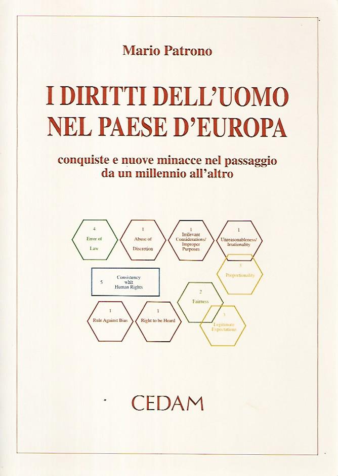 I diritti dell'uomo nel paese d'Europa - copertina