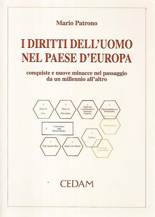 I diritti dell'uomo nel paese d'Europa - copertina