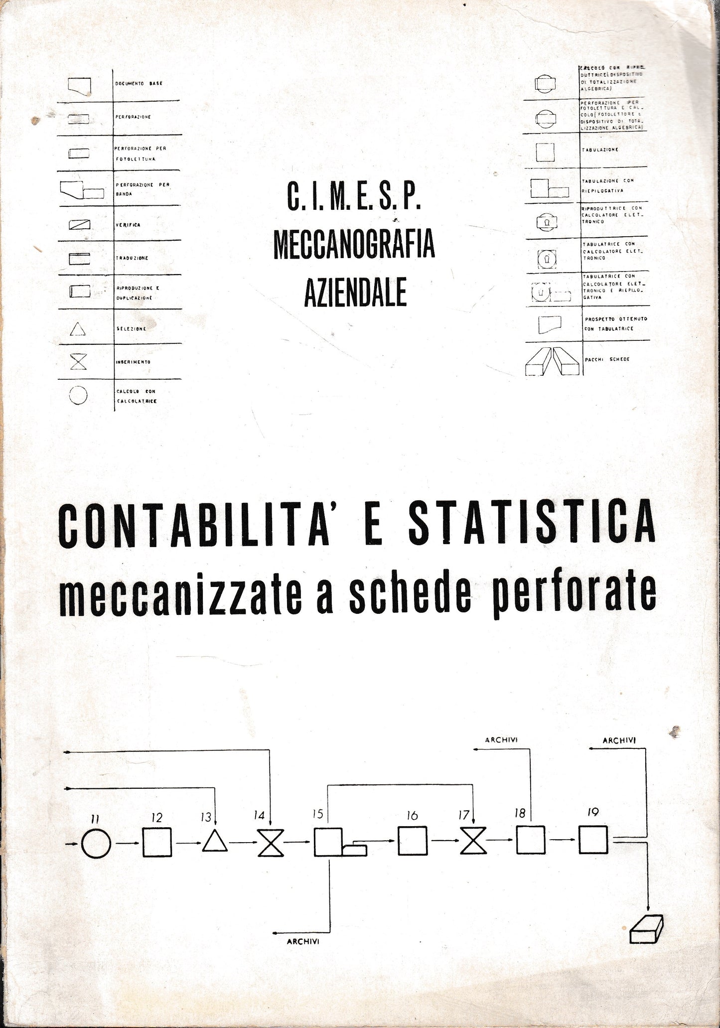 Contabilità e statistica meccanizzate a schede perforate - copertina