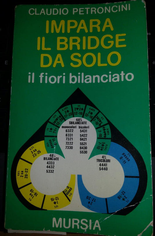 Impara il bridge da solo - copertina